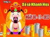 Phân tích XSKH ngày 8/11/2023 - Phân tích KQXS Khánh Hòa thứ 4