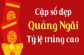 Dự đoán KQXSQNG 23-12-2023